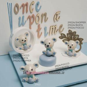 collezione Once Upon a Time Claraluna 2021